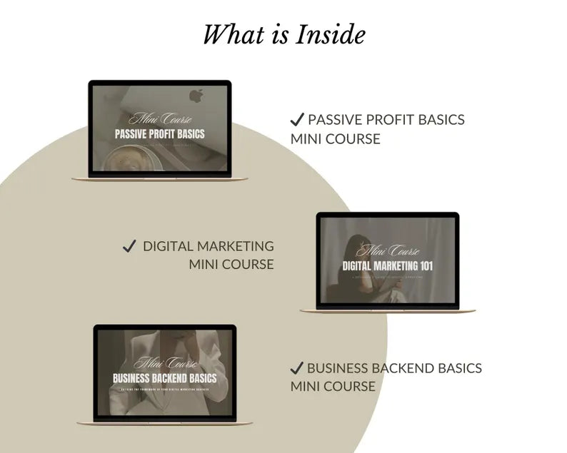 12 Mini Courses with Resell Rights