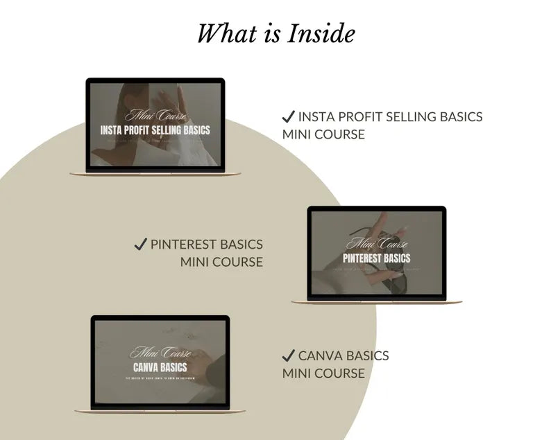 12 Mini Courses with Resell Rights