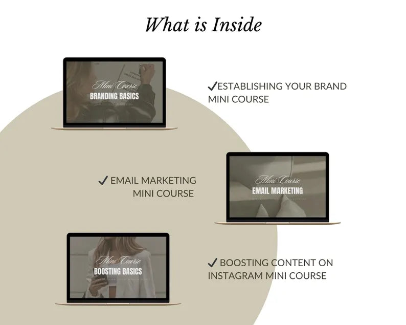 12 Mini Courses with Resell Rights